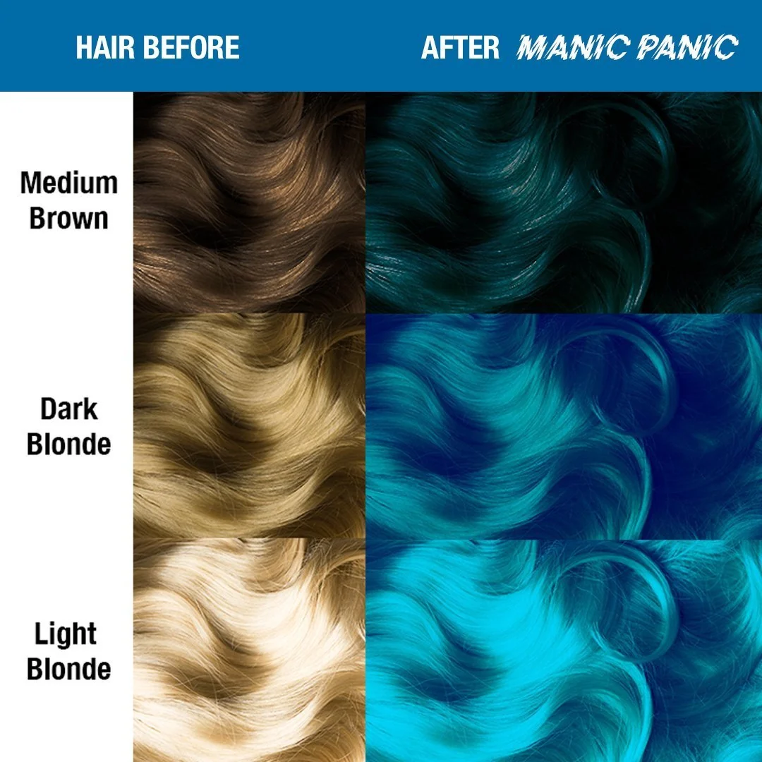 ATOMIC TURQUOISE™ - CLASSIC HIGH VOLTAGE® - Image 3