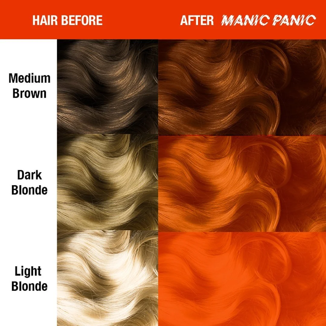 PSYCHEDELIC SUNSET™ - CLASSIC HIGH VOLTAGE® - Image 2